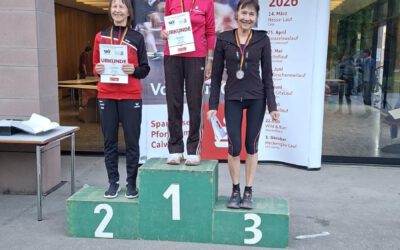 Erfolgreicher Auftritt unserer Aktiven